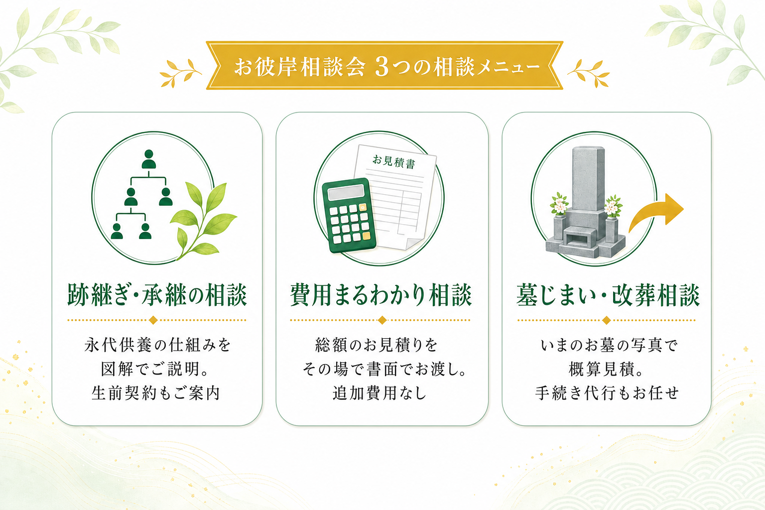 お彼岸相談会 3つの相談メニュー 跡継ぎ承継・費用まるわかり・墓じまい改葬