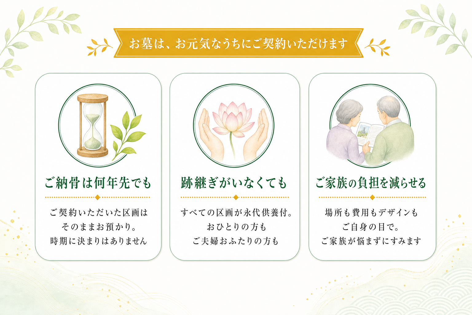 お墓は、お元気なうちにご契約いただけます ご納骨は何年先でも・跡継ぎがいなくても・ご家族の負担を減らせる