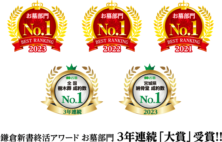 鎌倉新書終活アワード お墓部門 3年連続「大賞」受賞！！